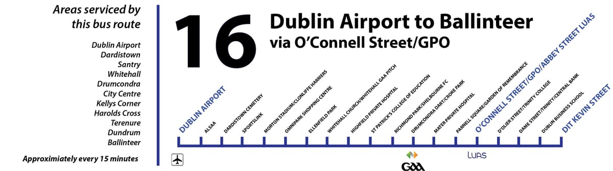 autobus 16 Dublinie mapie